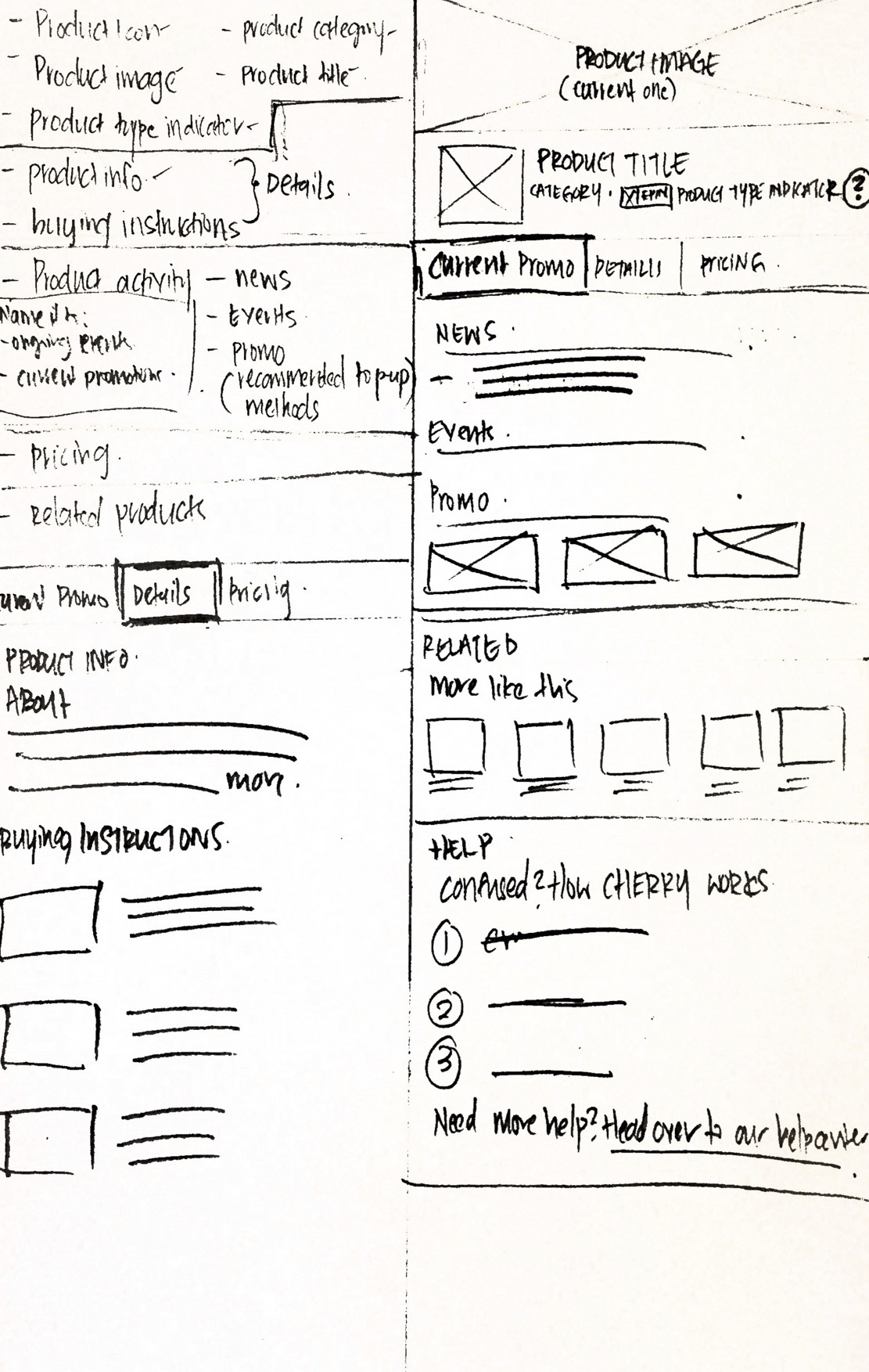 Sketch of Single Product Page Layout